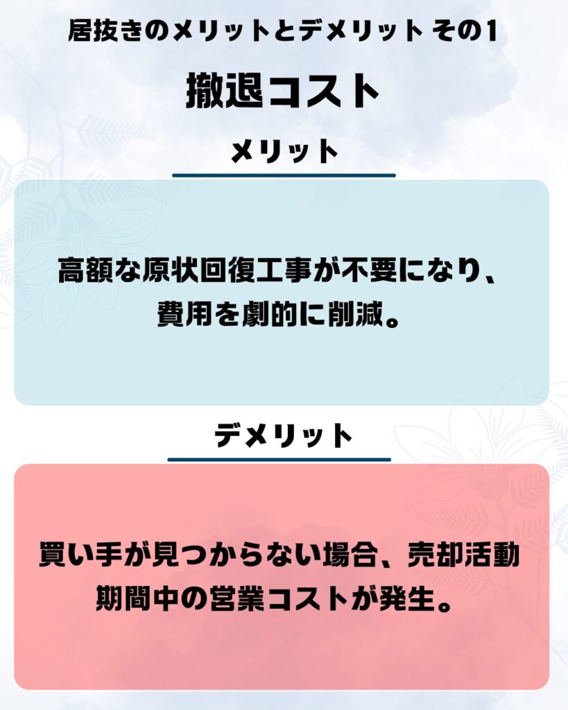 バンコクでの事業における撤退コストを居抜きと通常の解約での比較を表示